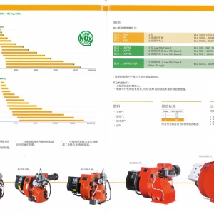 意科法蘭BLU系列燃燒器